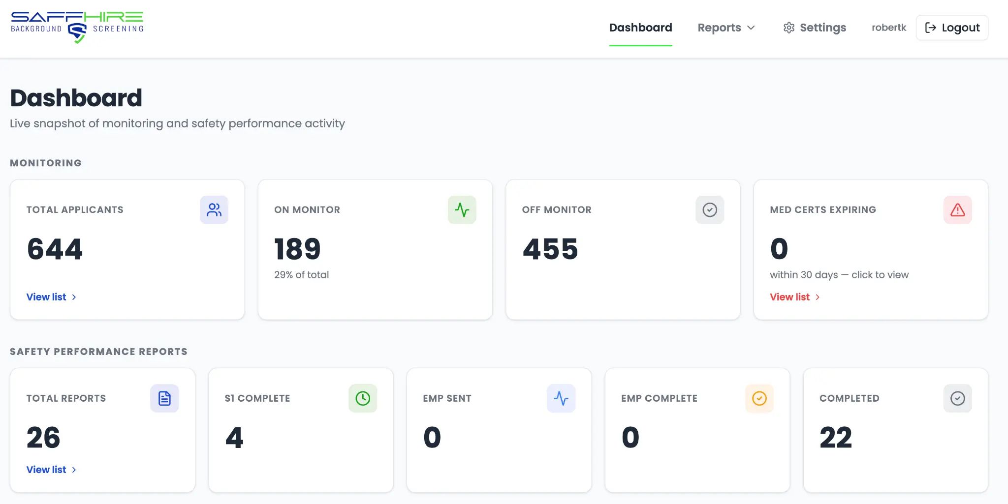 Google Sheets Dashboard Interface